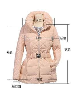 尺码 衣长 肩宽 胸围 下摆围直量 袖长 袖肥 袖口围