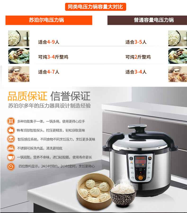 Supor/苏泊尔 爆款双胆电压力锅 电饭煲智能预约电高压锅 煲 蒸 煮 炖 焖6L大容量