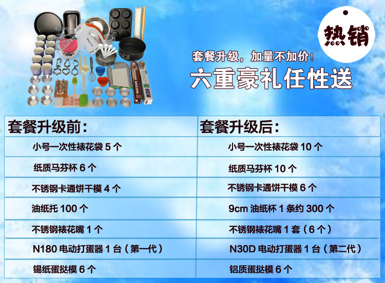
                                        Netmego/乐米高烘焙工具套装 饼干披萨蛋挞 西点烘培模具套餐 烘焙伴侣高端套装 全套烘焙套装                
