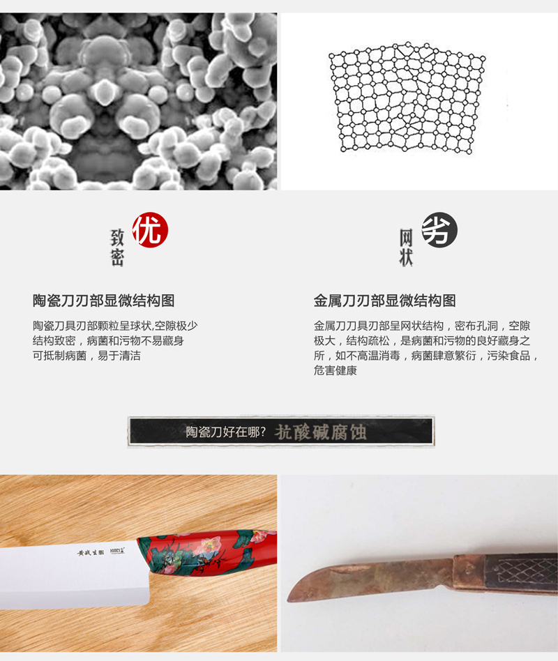 心瓷XINCI 锆制品珍藏版立式陶瓷刀6件套 XC-P05厨具皮革礼盒套装菜刀水果刀 立式陶瓷刀6件套