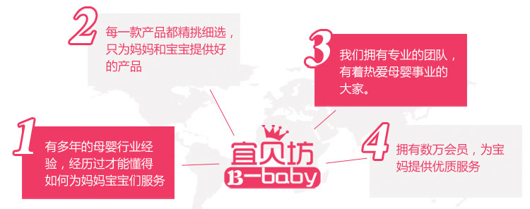 嘉宝（Gerber）婴幼儿米粉  宝宝辅食米糊 1段营养原味米粉225g 6个月以上宝宝