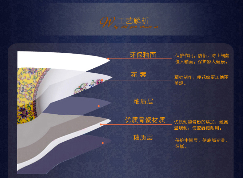 
                                        敬瓷坊 结婚乔迁礼品 景德镇陶瓷器 韩式 釉中彩套装56头骨瓷餐具 碗碟盘子套装 礼盒包装 浪漫满屋                