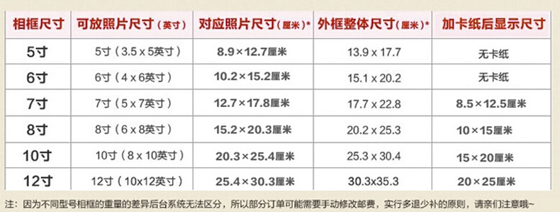 
                                        古笛 实木相框宽欧式证书框 5.6.7寸8.10.12寸a4宜家摆台创意相架画框 白色 10寸挂墙 横竖可摆                