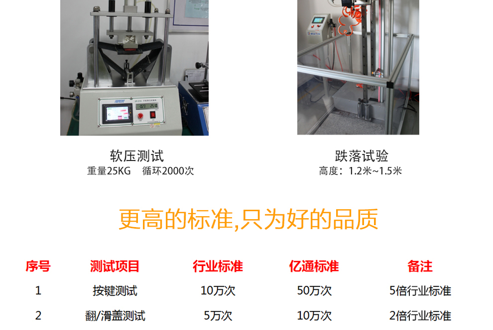 亿通（ETON） E227 移动/联通2G 老人手机 双卡双待 耀岩黑