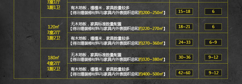 
                                                                                易卫士德国进口去除室内甲醛清除剂强力型新房装修新家具除味喷剂 (3瓶喷雾+8支雾化剂)                