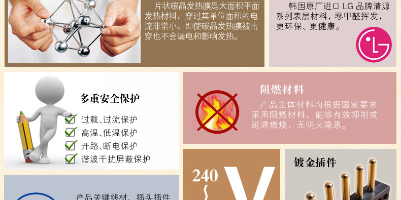
                                        丰盈和暖碳晶电热坐垫 韩国远红外加热座垫 办公椅垫速热取暖垫 可调温节能加热垫45*45 棕色                
