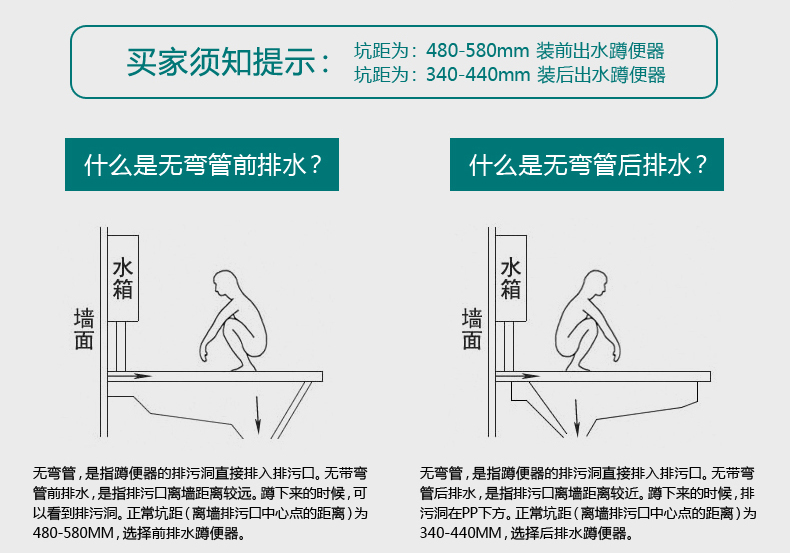 厕所蹲便器安装方法图片