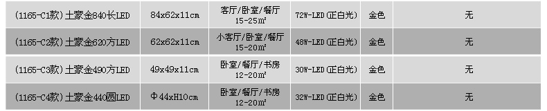 君御现代LED吸顶灯客厅书房卧室餐厅灯具1162 1162-620方金