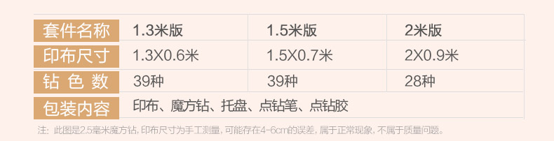 
                                        宜家绣艺 钻石十字绣家和万事兴印花刺绣十字绣3d客厅新款钻石绣5D钻石画满钻圆钻 3D十字绣--棉线--150x70厘米  免费补线                