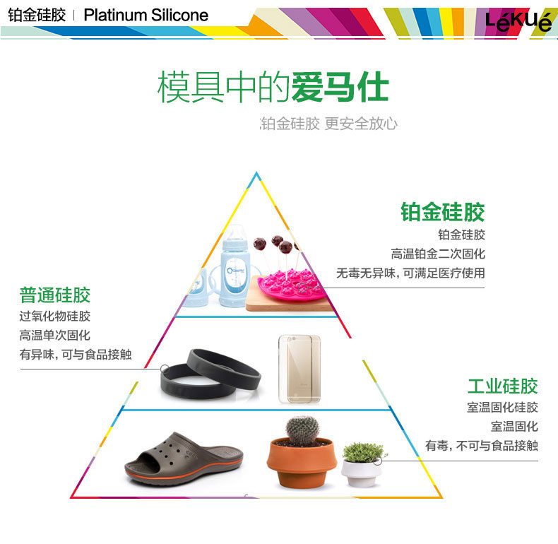 
                                        LEKUE/乐葵 烘焙工具 华夫饼蛋糕模具巧克力铂金硅胶烤箱模具不粘                