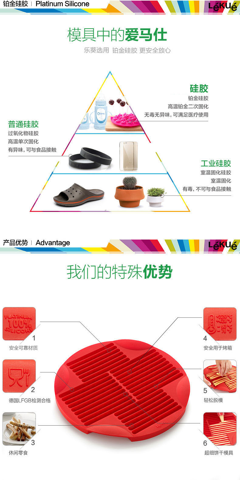 烘焙工具 LEKUE/乐葵 手指饼干圆形模 铂金硅胶模具烤箱家用
