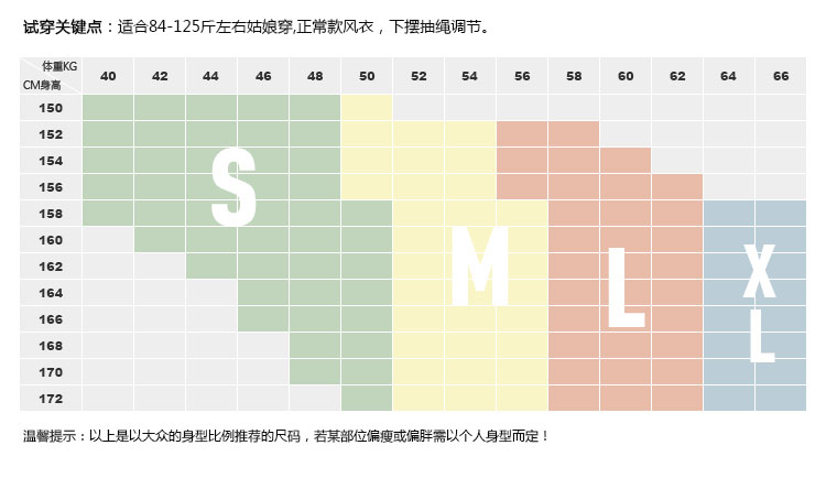 云上生活2016春季女装新款宽松立领风衣女中长款外套53W2834 桔红色 XL