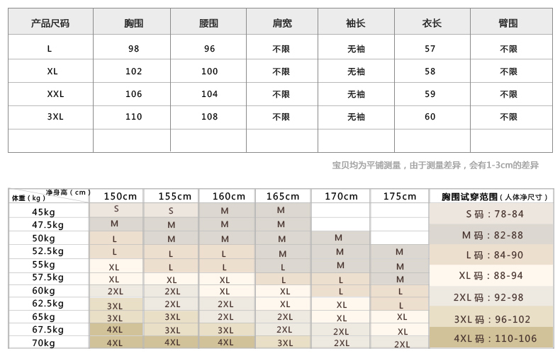 2016秋装新款马夹女格子百搭马甲女修身显瘦中年女装妈妈装大码爆 红格 3XL