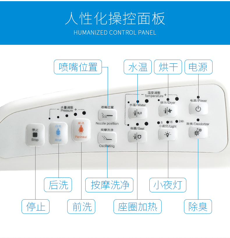 roca智能马桶说明书图片