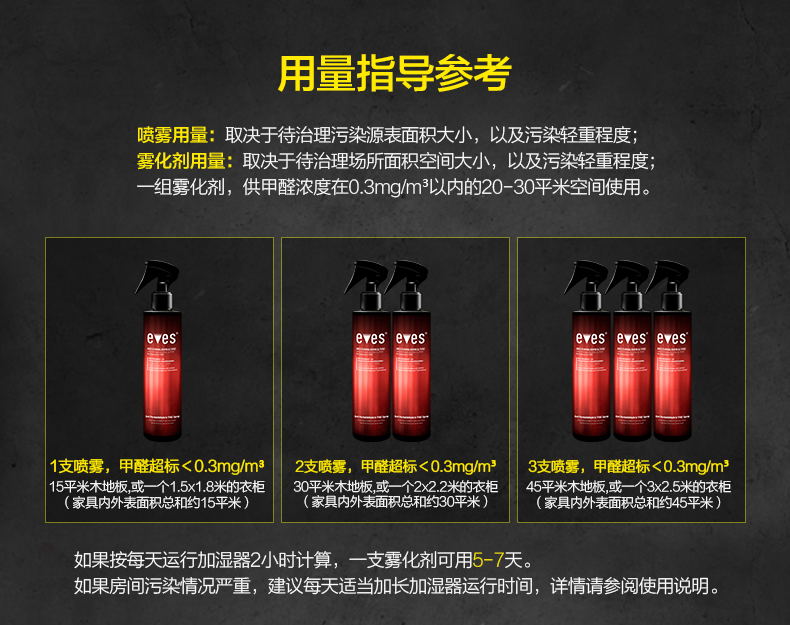 
                                                                                易卫士德国进口去除室内甲醛清除剂强力型新房装修新家具除味喷剂 (3瓶喷雾+8支雾化剂)                