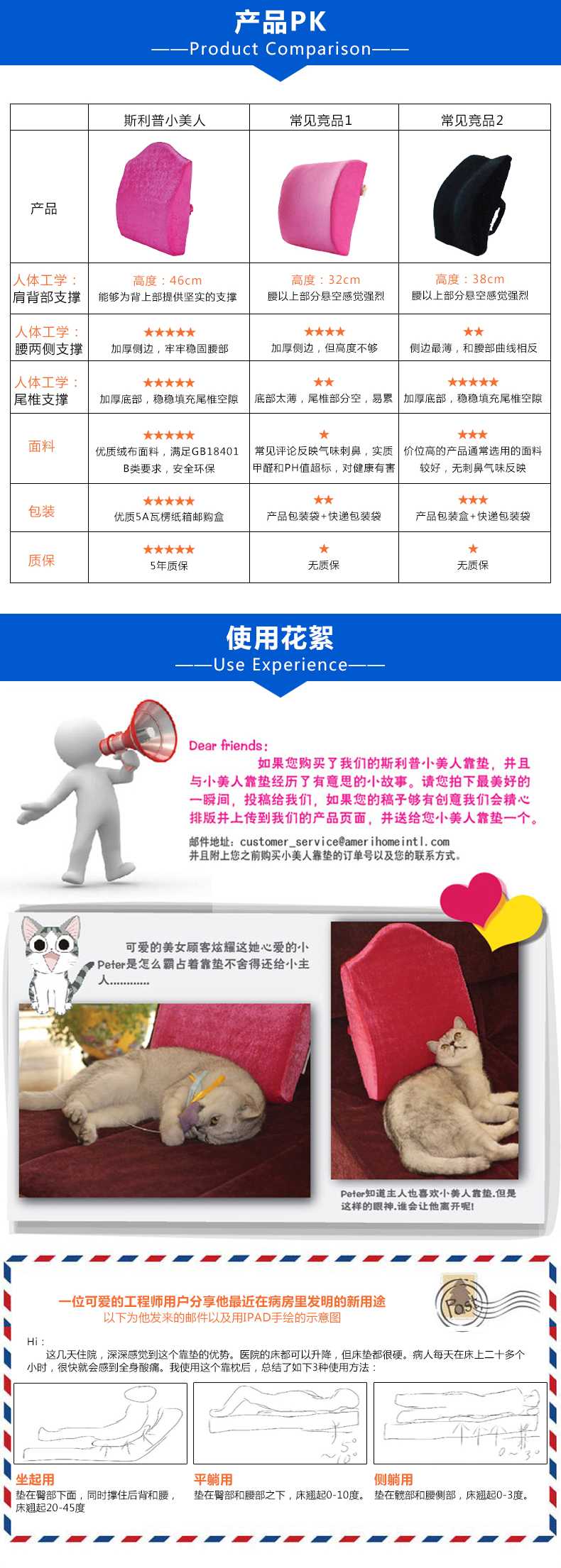 Sleep Science美国斯利普小美人专利人体工学记忆棉护脊腰靠 办公室靠垫汽车腰靠 宝蓝 45X33X10厘米