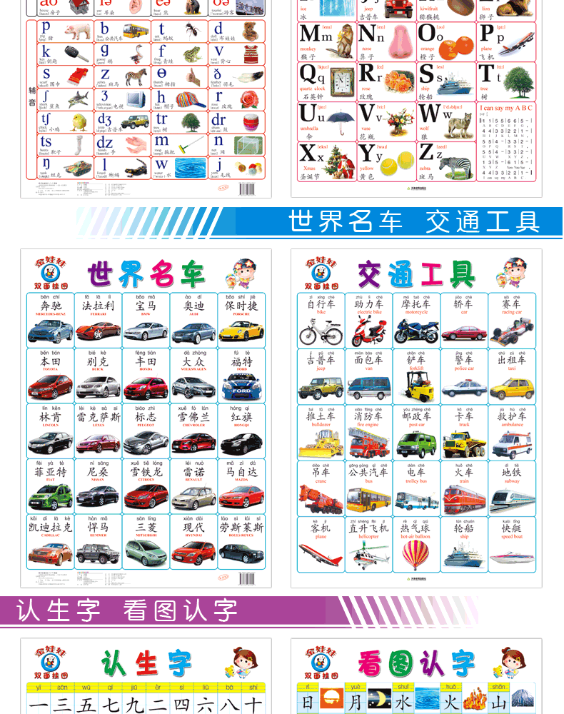 幼儿启蒙认知双面挂图全套12张03岁宝宝早教挂图识字图儿童撕不烂图