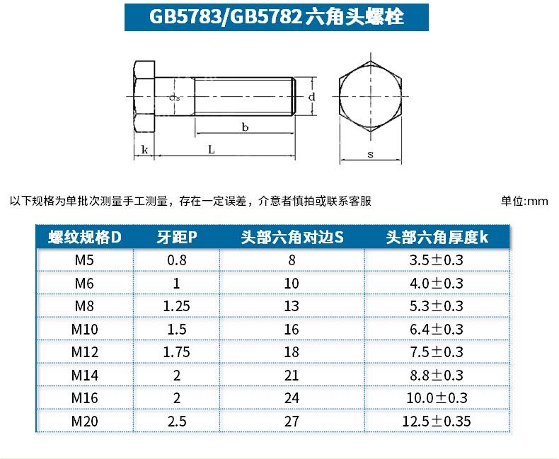 8级外六角螺丝 中碳钢外六角螺栓 高强度外六角螺钉gb5783 6折 m8*100