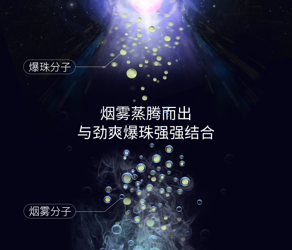 爆珠烟嘴烟油雾化器戒烟产品 清新冰金桔爆珠/盒 烟草口味雾化器20mg