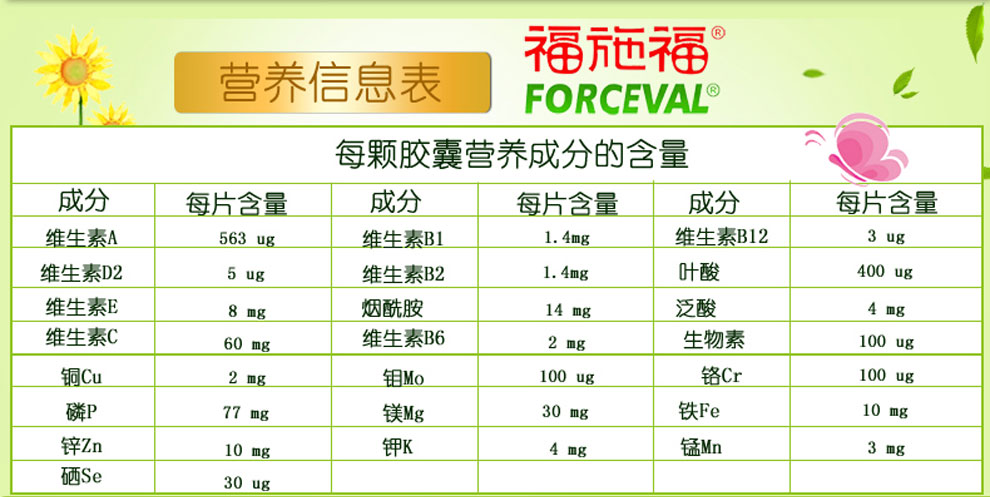 福施福成分表图片