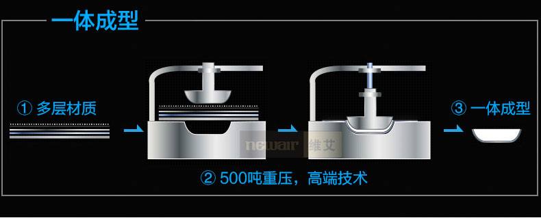 
                                        维艾炒锅不粘锅无油烟无涂层304不锈钢炒菜锅具电磁炉适用32cm                