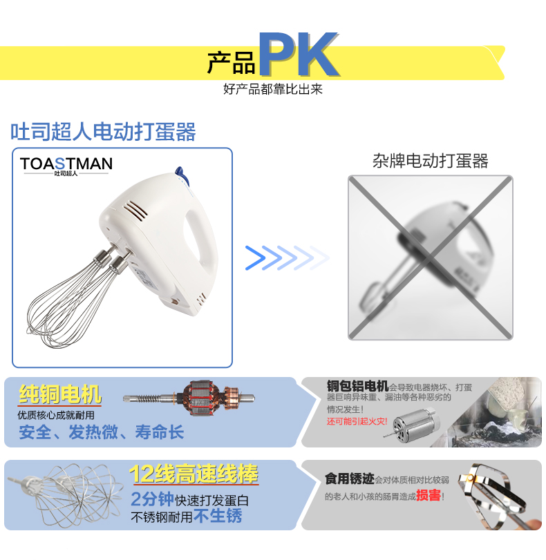 
                                        TOASTMAN 吐司超人 烘焙工具套装 烤箱DIY蛋糕模具 饼干披萨蛋挞 西点烘培套餐 烘焙套装全套                