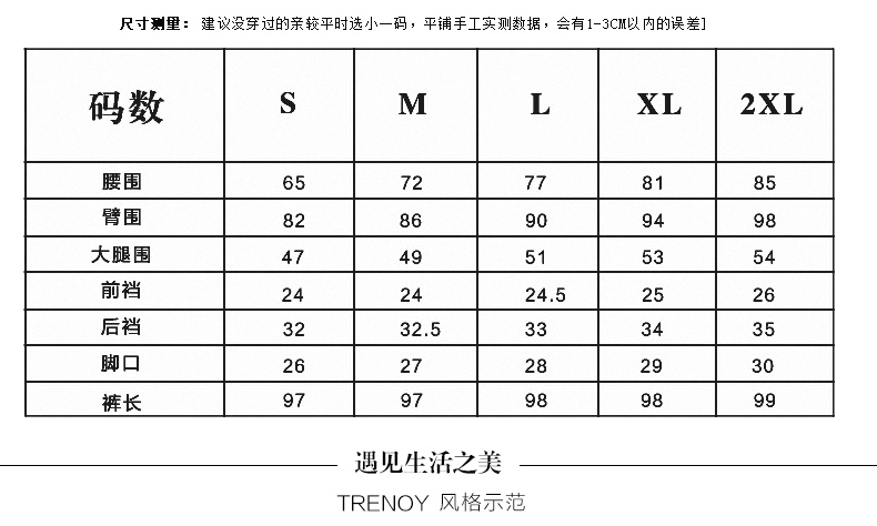 
                                        【全场第二件半价】米克伦女裤秋冬新款加绒牛仔裤女士弹力大码显瘦小脚裤潮 牛仔蓝 28码                