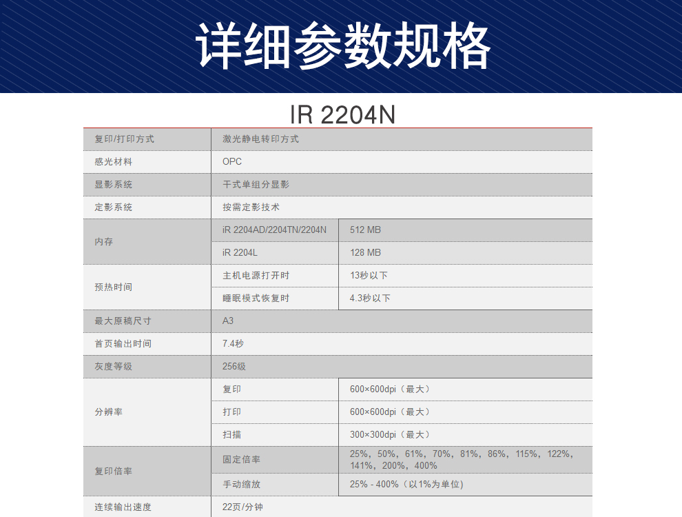 佳能 iR2204N/AD/2206N/L复印机/黑白激光A3打印机一体机家用办公/无线扫描复合机 iR2204N（主机+盖板+带wifi）(图16)