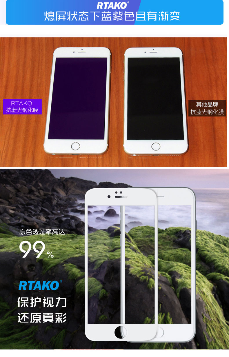 
                                        Rtako【3D抗蓝光全覆盖】iphone6s钢化膜不碎边适用苹果6/6sPlus贴膜全屏 6P/6sP 白色升级蓝光全屏                