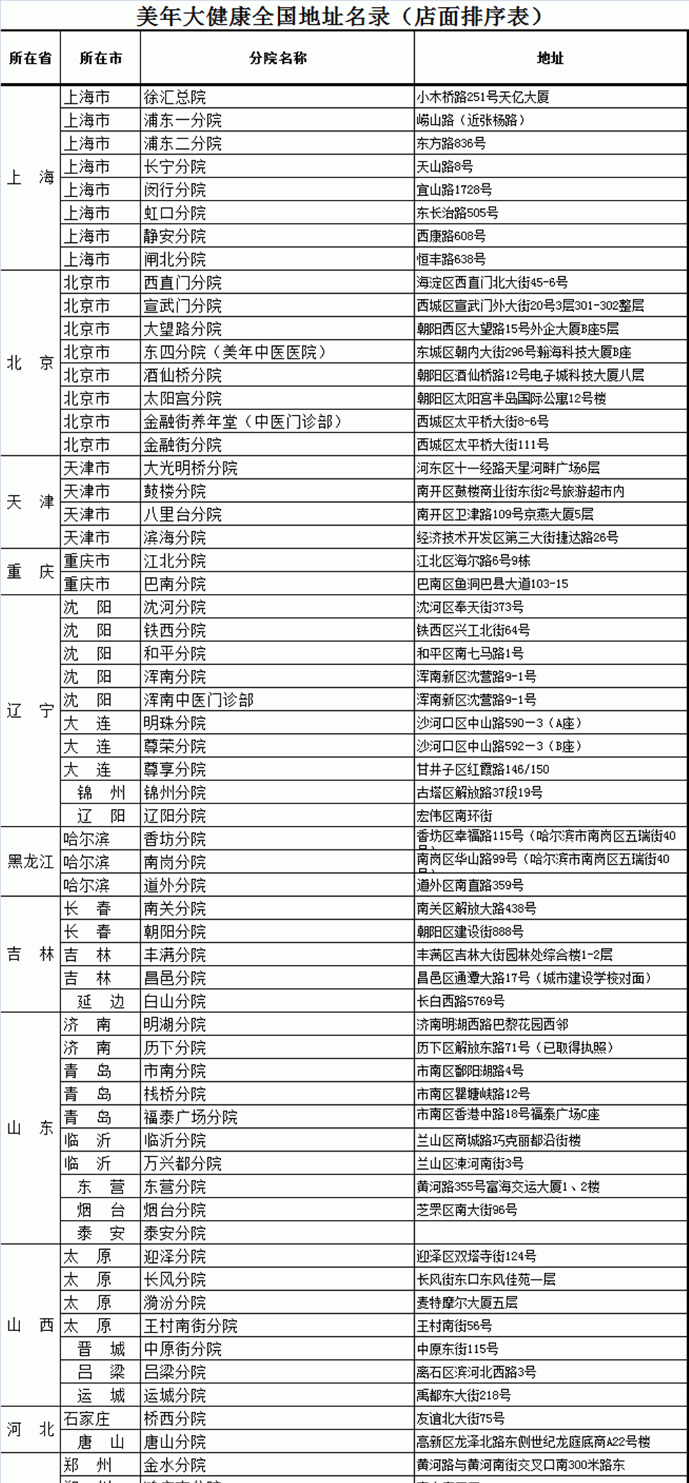 中兴乐心Q2S-T   移动4G 老人智能大屏手机 备用机 白色 移动版