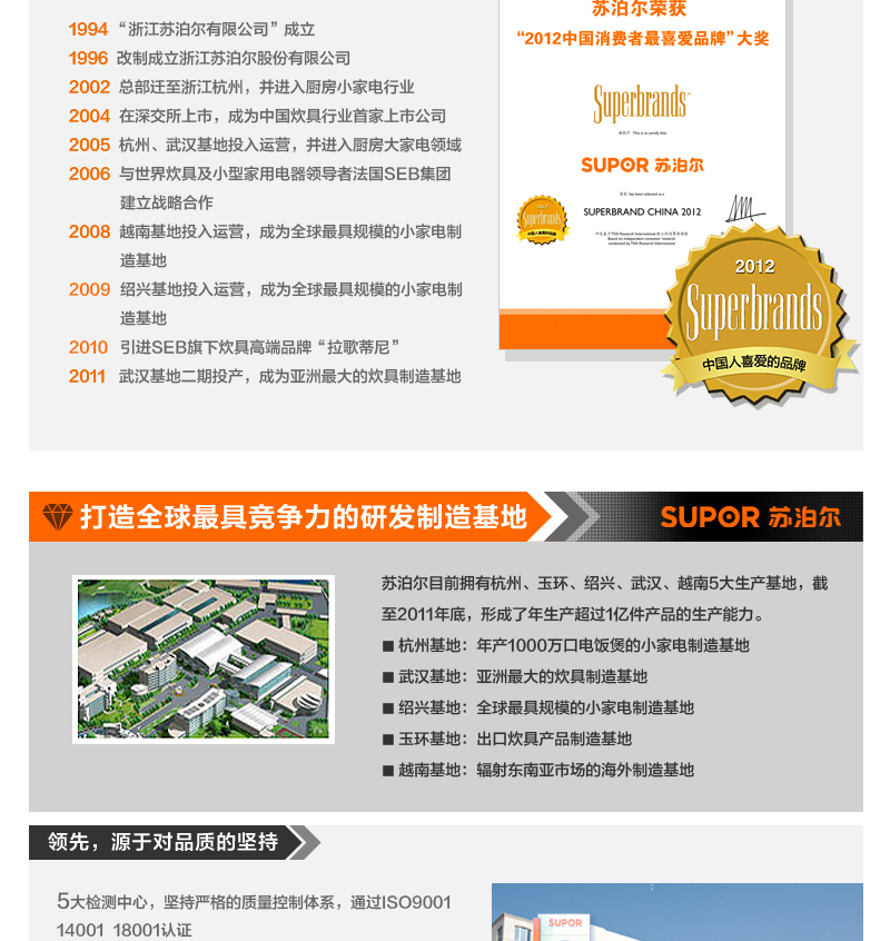 苏泊尔/Supor 不锈钢健康铁锅炒锅无油烟 带立盖EC1232F03