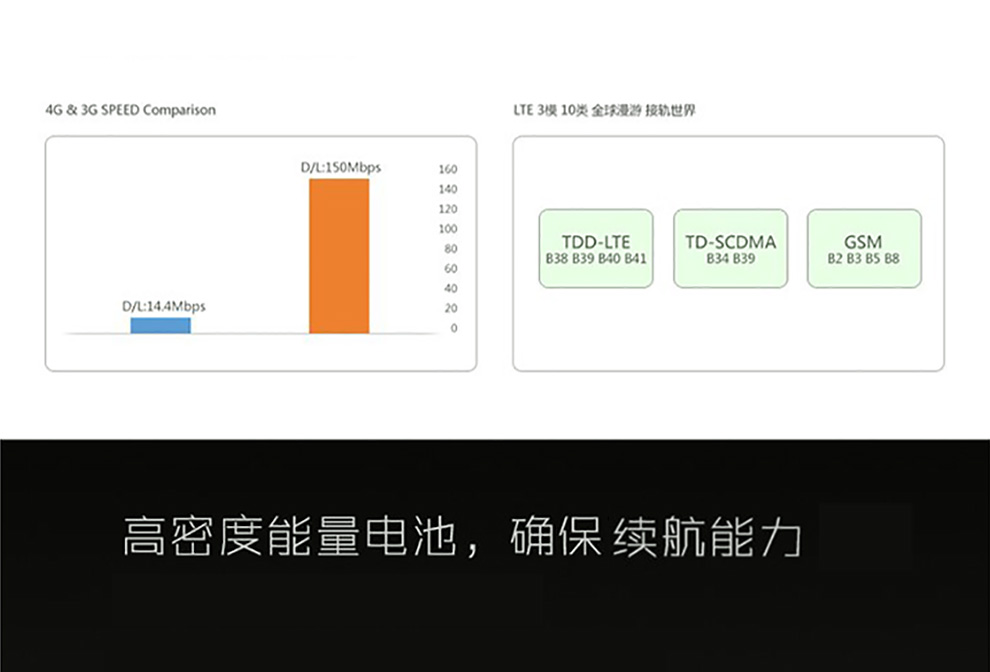 联想(Lenovo)X2-TO 移动4G手机 金色 标配版