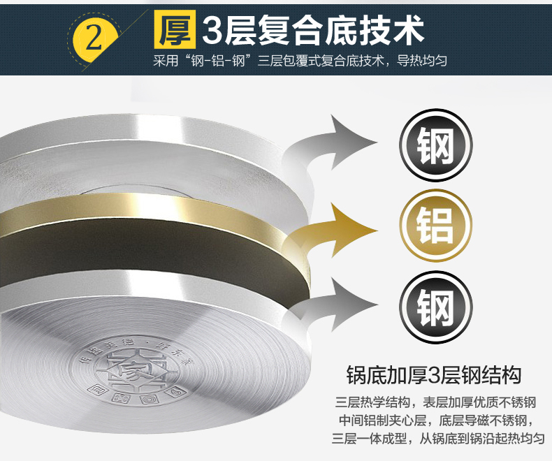 好东家不锈钢16cm热奶锅 加厚复底 辅食锅汤锅小锅 电磁炉燃气通用
