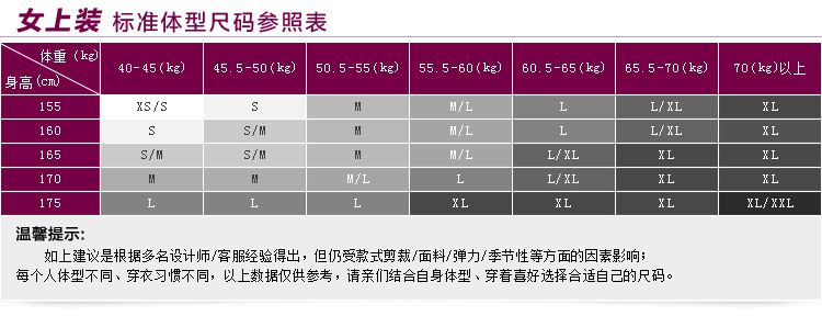 
                                        真维斯女装 春装  舒适净色休闲长袖风衣外套JW-54-222506 8011 黑色 XL                