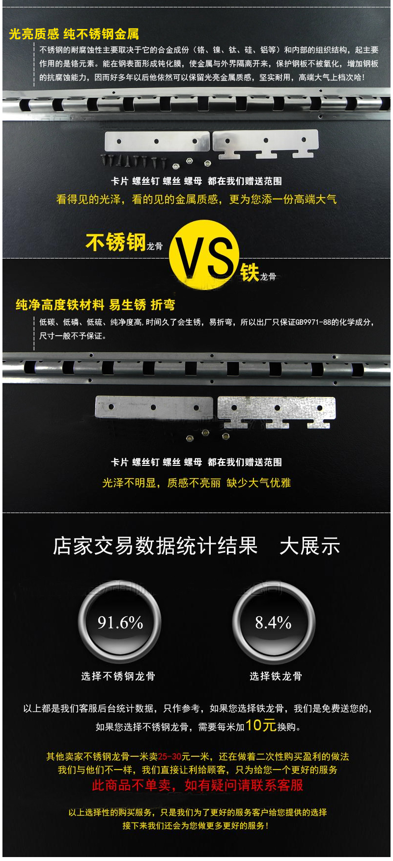
                                        软门帘PVC塑料透明门帘冷库门帘挡风空调门帘隔油烟隔热门帘可订做 透明 厚2.0mm                