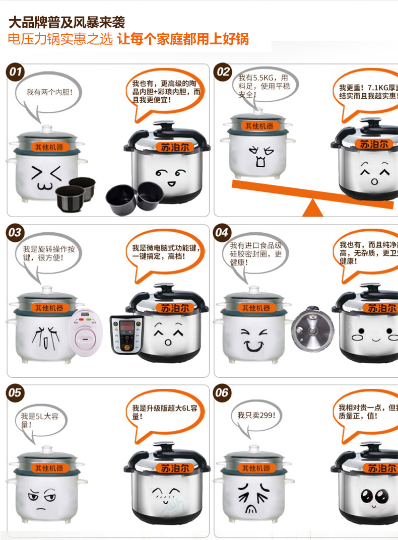 Supor/苏泊尔 爆款双胆电压力锅 电饭煲智能预约电高压锅 煲 蒸 煮 炖 焖6L大容量