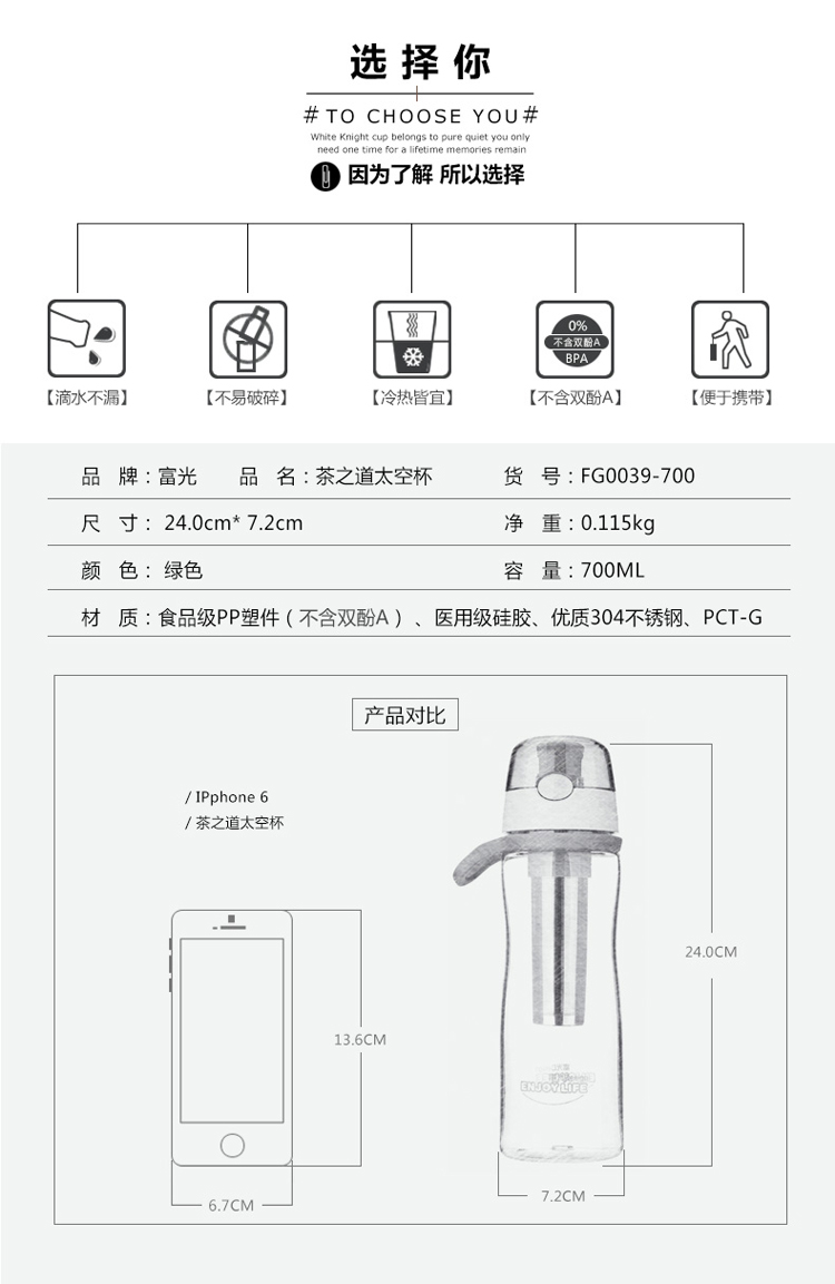 
                                        富光 700ml 茶之道太空杯 带滤网泡茶塑料水杯FG0039-700                