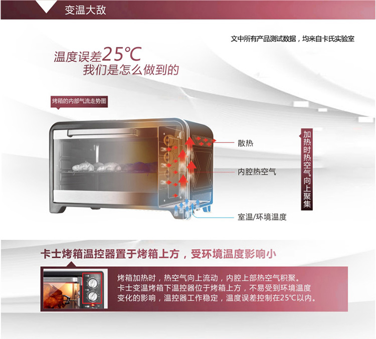 卡士（Couss） CO-5001多功能电烤箱 50L大容量家用/商用 上下独立控温 