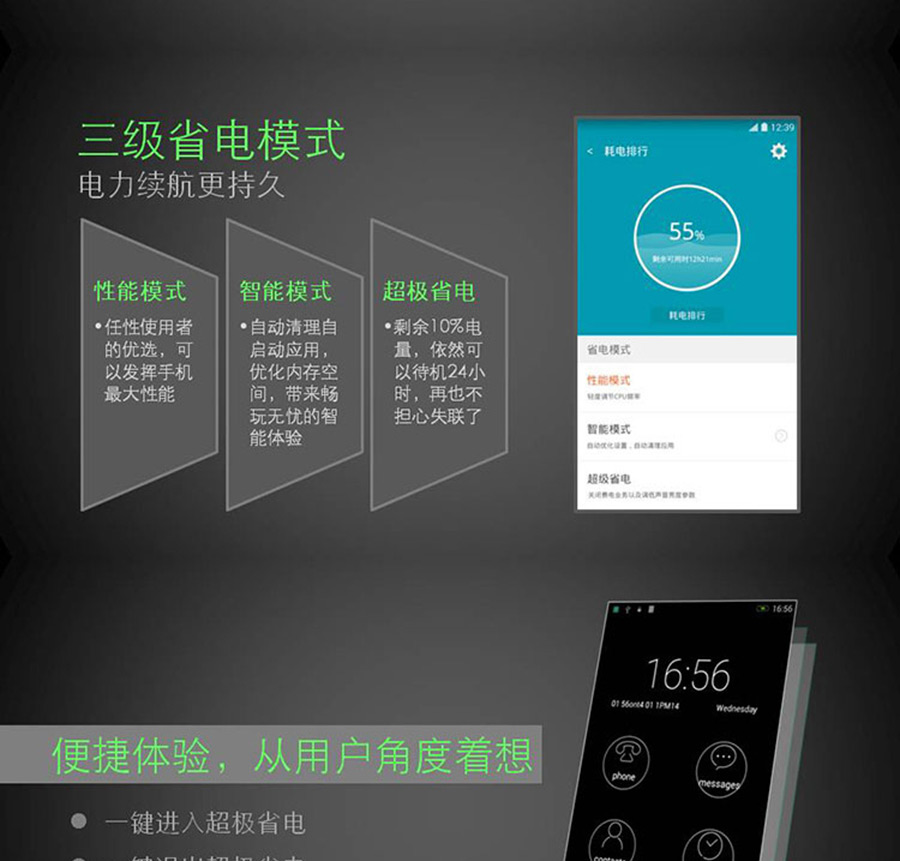 中兴 ZTE Q519T 移动4G手机 白色 标配版