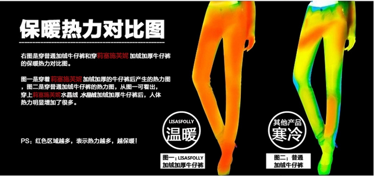 LISASFOLLY牛仔裤女高腰加绒加厚修身显瘦铅笔松紧腰女裤 黑色加绒 27码2尺