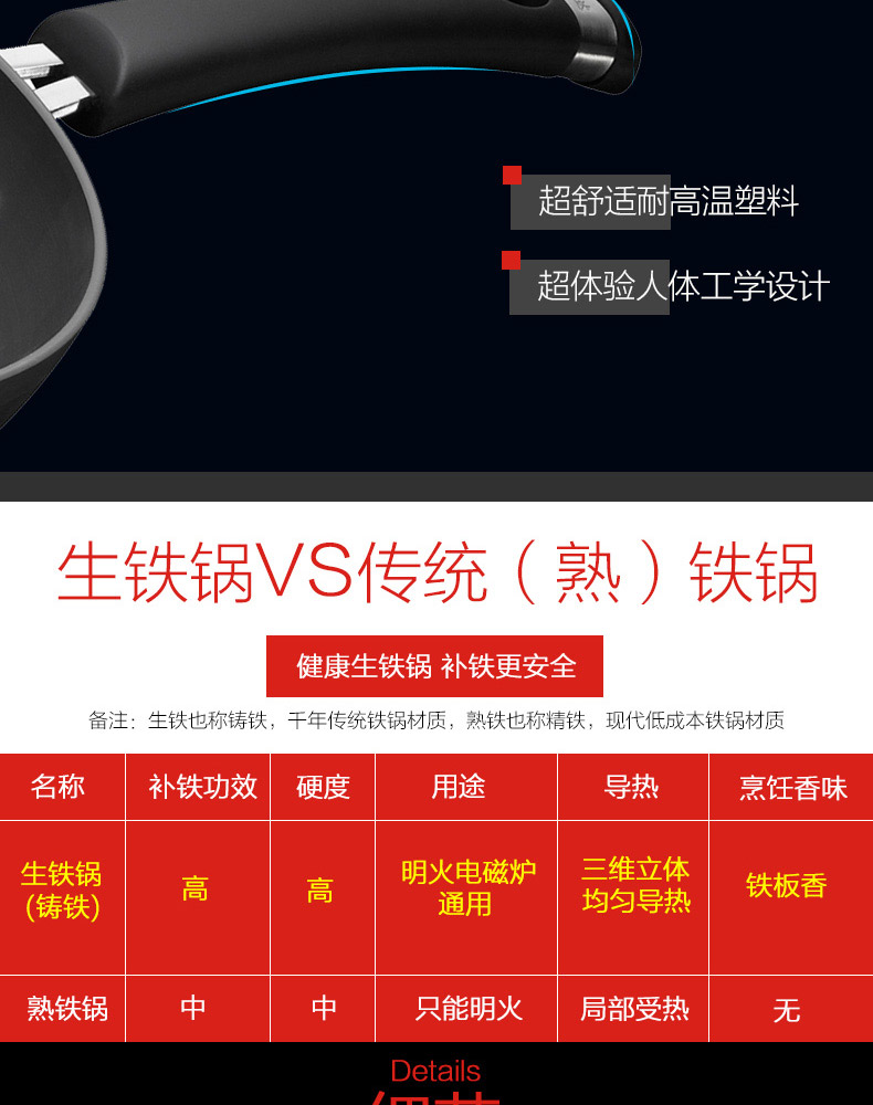 
                                        
                                        爱仕达（ASD） 炒锅电磁炉通用无涂层炒菜锅32cm新三代不锈聚能旋风精铁锅WG8332ELX                