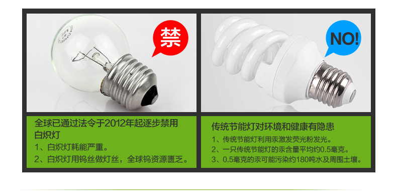君御灯饰LED卧室厨房阳台过道吸顶具现代简约1134 1134-白 小号