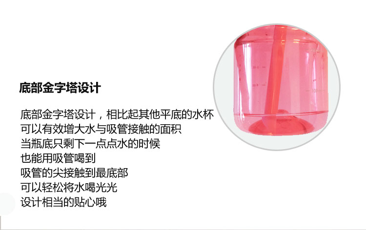 
                                        美国进口OXO奥秀成人/宝宝通用500ml旋转盖吸管杯9101900 蓝色                