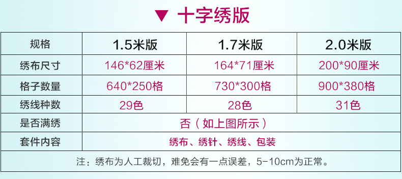 
                                        芙林达（FULINDA） 5d钻石画十字绣新款客厅富贵有余钻石绣3d印花荷花九鱼图十字绣 不满钻 150*68cm 魔方钻钻石画                