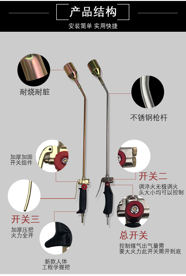 喷火枪安装方法图片