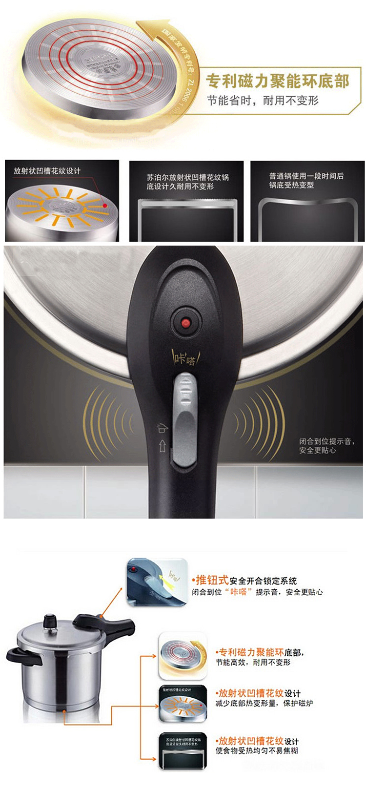 苏泊尔（SUPOR）聚能星304不锈钢压力锅 24cm高压锅YW24N1 燃气电磁炉通用