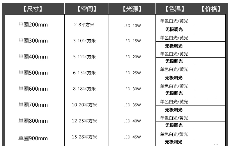 
                                        弗森照明 个性时尚水晶灯吊灯客厅灯吸顶灯卧室灯3210 单圈200 圆形                