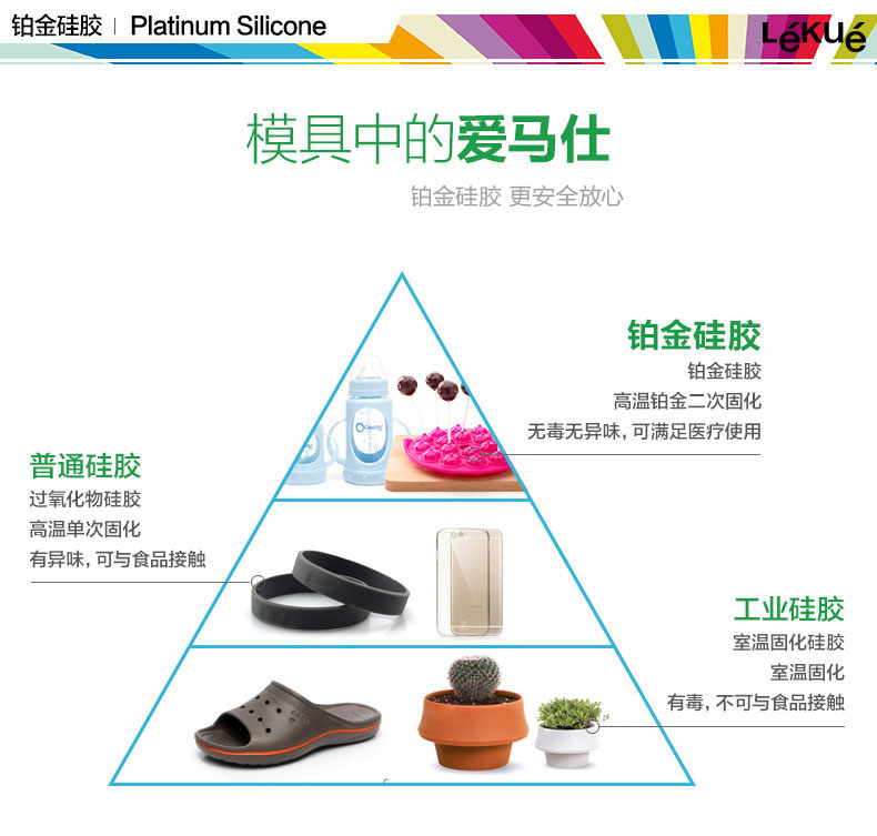 
                                        新品 LEKUE/乐葵 龅牙兔蛋糕模2个装 铂金硅胶模具                