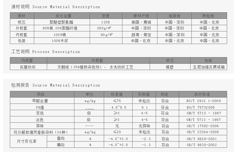 美国GoldBones 骨得金记忆棉护腰垫子三角垫腰垫 翻身垫侧身垫 骨得金T303 红色