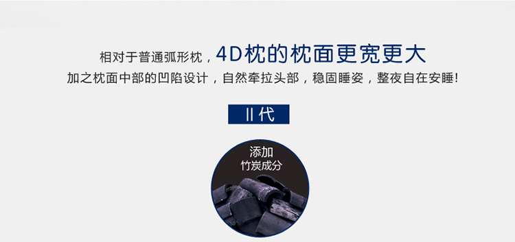 香港赛诺SINOMAX记忆枕头双层调节慢回弹枕头4D枕二代 4D枕二代男女通用